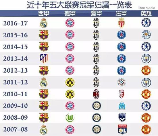 了中老两国